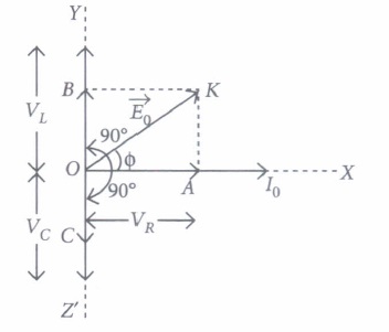 alternating current case study questions